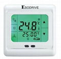 touch screen room thermostat