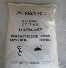 PVC Resin