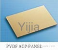 Aluminium Composite Panels