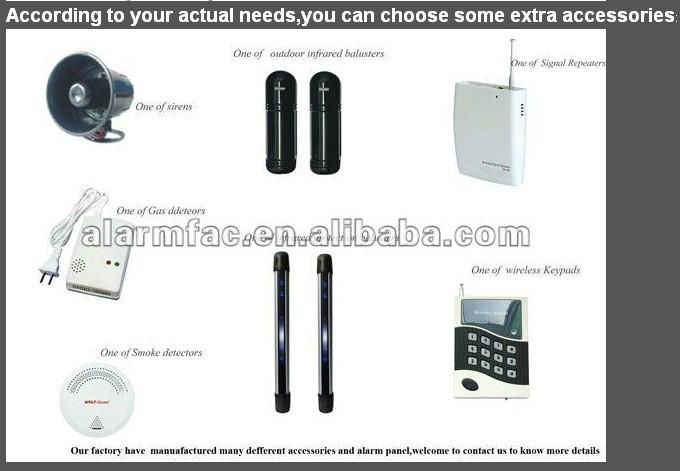 Business home GSM alarm system security device equipment products  3