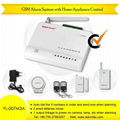 Home Alarm GSM OEM brand service DIY