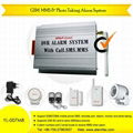 Wireless GSM Security Alarm System with