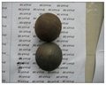Forged Grinding Media ball Dia20mm-Dia150mm  1