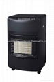 Mobile gas heater  1