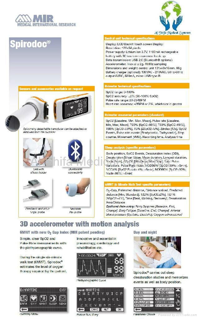 spirodoc New concept pocket respiratory laboratory 4