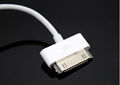 USB sync date charger charging cable cord for ipad touch ipod iphone3 3G 4 4S 4G 2