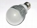 LED  Fin-type bulb