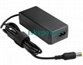 Desktype AC Power Adaptor IBM 20V 3.25A (7.9*5.0mm)