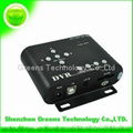 2 Channels Car DVR (CZ-202)