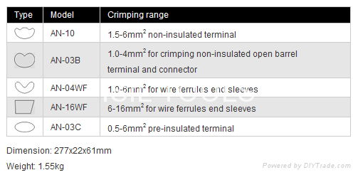 Hand Crimping Tool Kits T-05H-5A 4