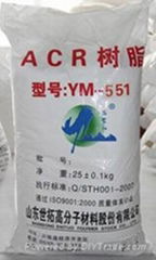  K-125 pvc processing aid  