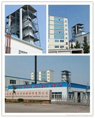 Shandong shituo high molecular weight material co.,ltd