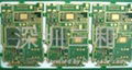 專業pcb線路板打樣戶