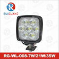 High Power LED work light 