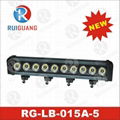 off-road led light bar ,SUV light bar