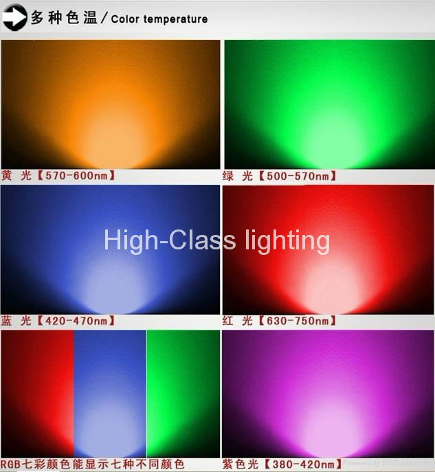 LED underwater light 3