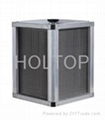 plate heat exchanger