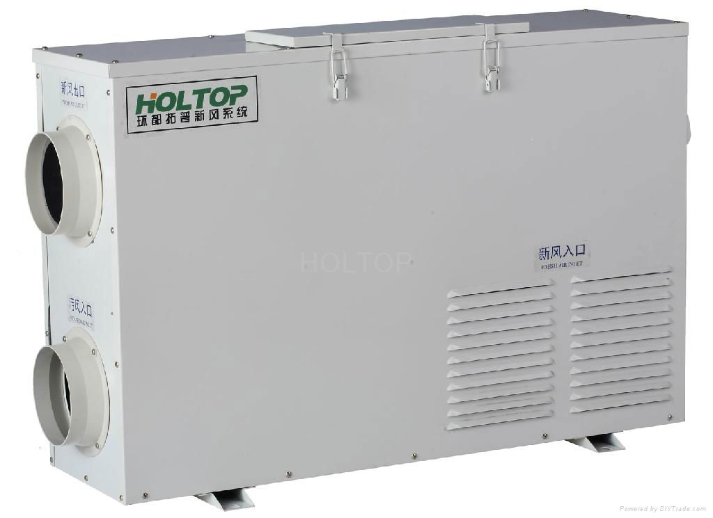 Heat or Energy Recovery Ventilator