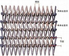 金属输送带