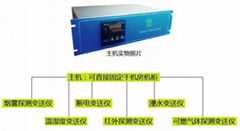 机房温湿度报警器