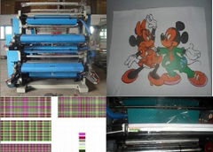 Flexo printing machine