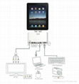 5 in 1 camera connection kit for Ipad A-R006 AV function 2