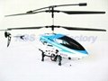 The 2012 best RC helicopters buit-in