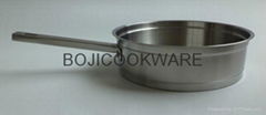 Stainless Steel Frypan frying pan