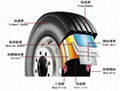 tyre wire 4