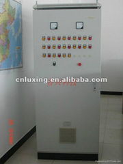 PLC control system