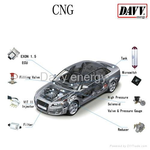 CNG sequential injectional system for EFI  engine 4 cylinder