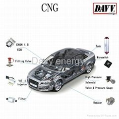 CNG sequential injectional system for EFI  engine 4 cylinder