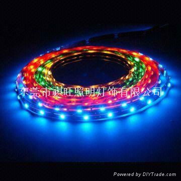 5050全彩SMD LED 3