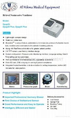 BI-LEVEL NONINVASIVE VENTILATOR