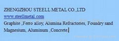 ZHENGZHOU STEELL METAL CO.,LTD