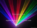 Leo RGB 1500mw laser light 3