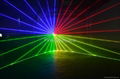 Leo RGB 1500mw laser light 4