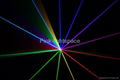 RGB ourdoor christmas 5W laser light 3