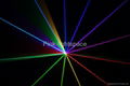 multi color programmable 2.6W laser light  5