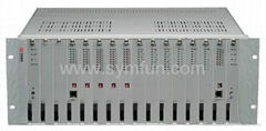 Integrated Multi-service Multiplexing PCM