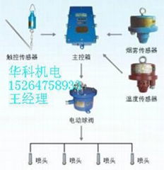 皮帶機防火防塵噴霧裝置