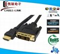 HDMI to DVI Cable 2