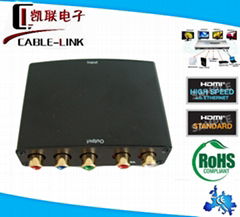 HDMI Switch