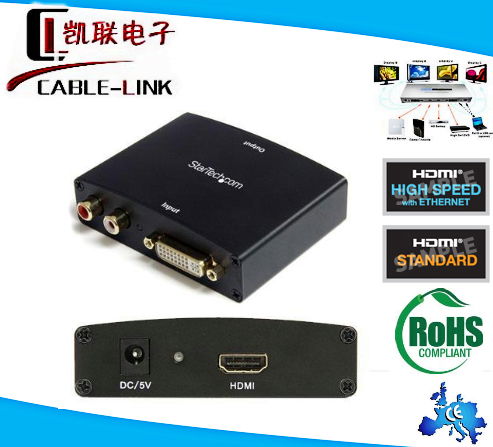 HDMI Switch 2