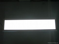 LED pannel light