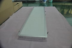 LED pannel light