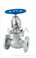 Globe valve