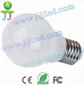 led bulb