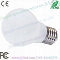 led bulb