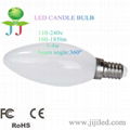 led milky bulb 1